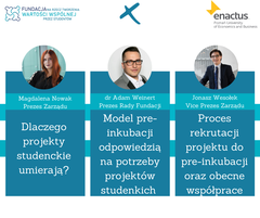 Zdjęcie 3 organizacji Fundacja na rzecz Tworzenia Wartości Wspólnej przez Studentów