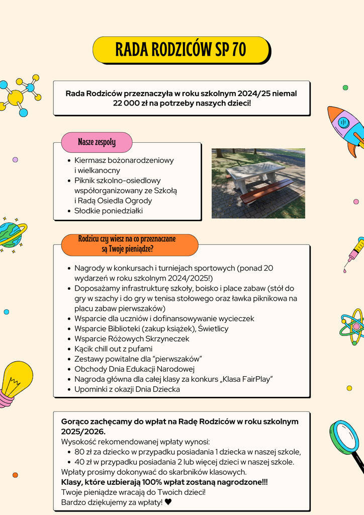 Rada Rodziców SP 70 Poznań