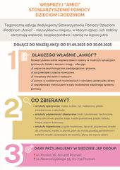 Pomagając, budujemy przyszłość.