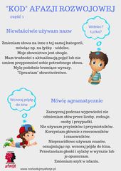 Zdjęcie 3 organizacji Stowarzyszenie Razem Rozkodujmy Afazję