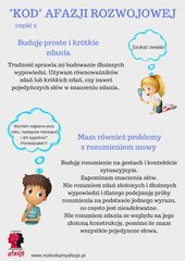 Zdjęcie 4 organizacji Stowarzyszenie Razem Rozkodujmy Afazję