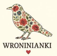 KGW WRONINIANKI